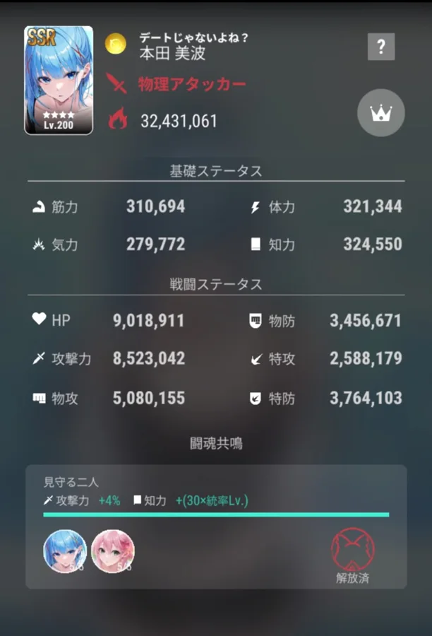 Honda Minami, This Isn't a Date, Right?, 32,431,061
