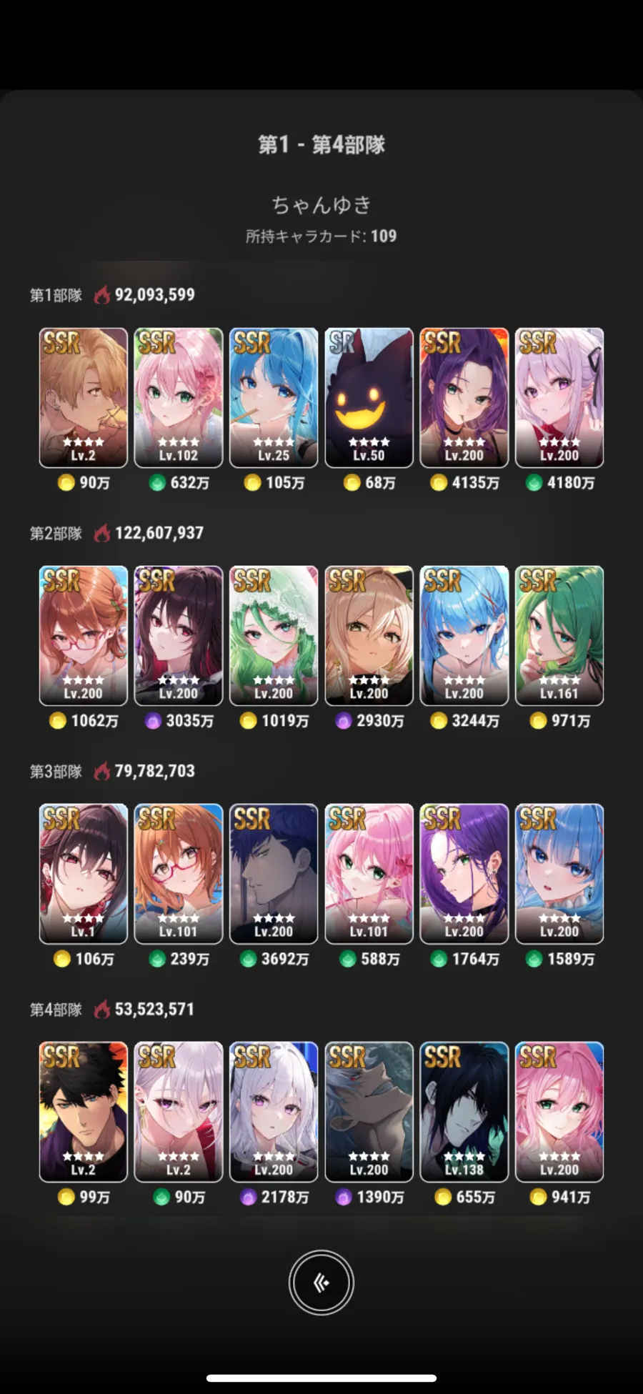 Chanyuki's squads, 404,459,488 total power