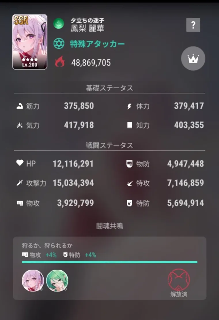 鳳梨麗華「夕立ちの迷子」48,869,705