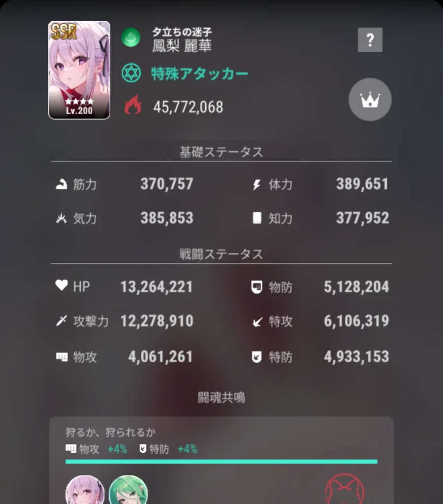鳳梨麗華「夕立ちの迷子」45,772,068