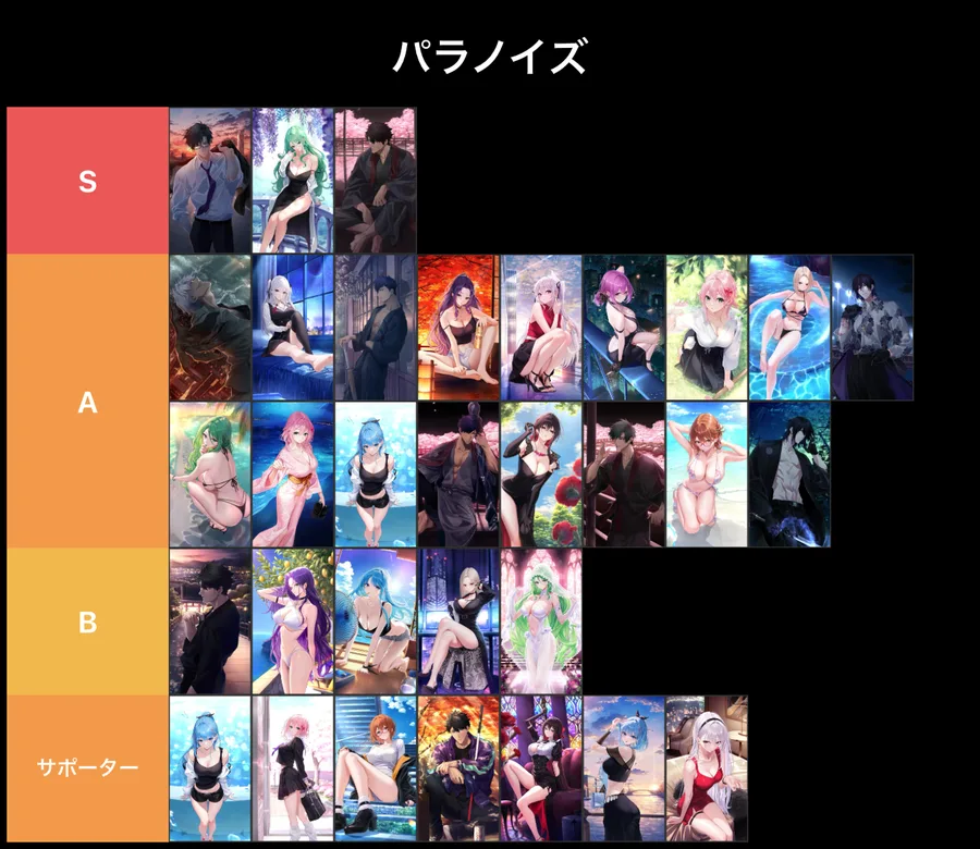 パラノイズ SSR Tier表（S/A/B/サポーター・2026年8月最新版）