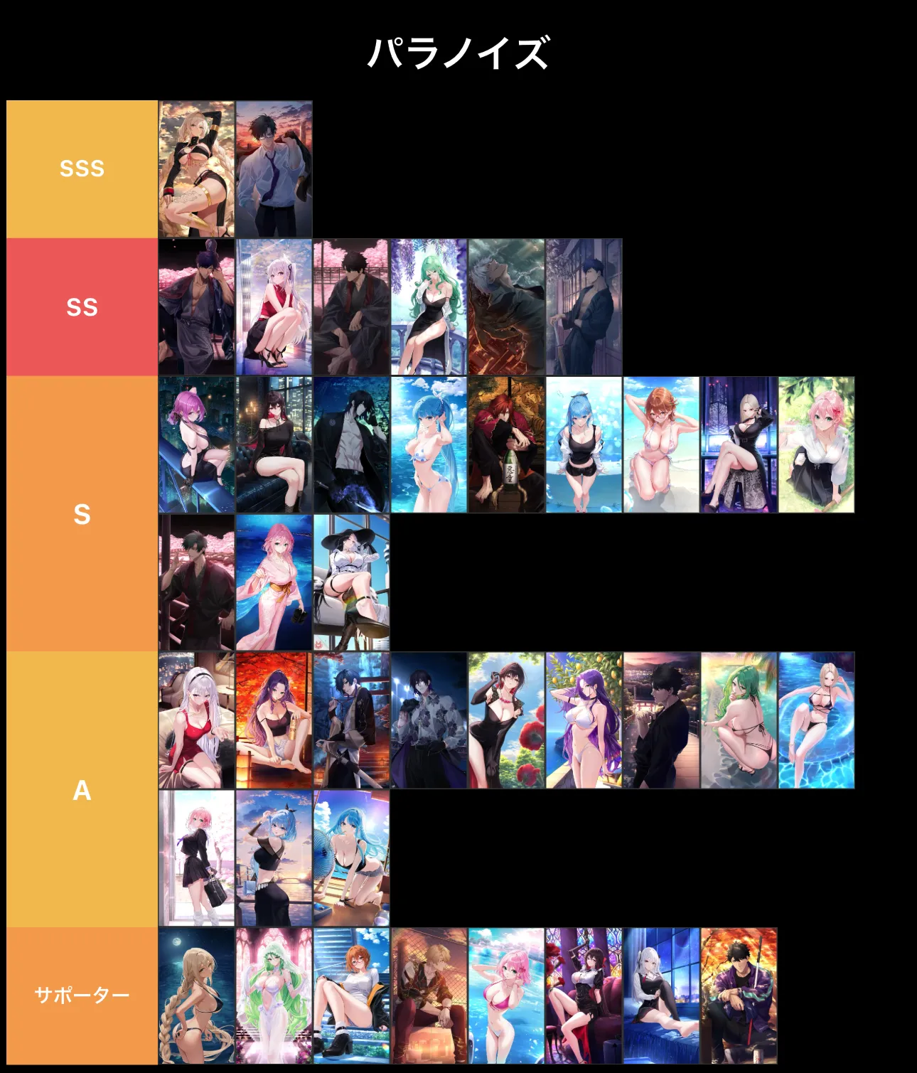 パラノイズ SSR Tier表（SSS/SS/S/A/サポーター・2026年9月大改訂版・次郎追加）